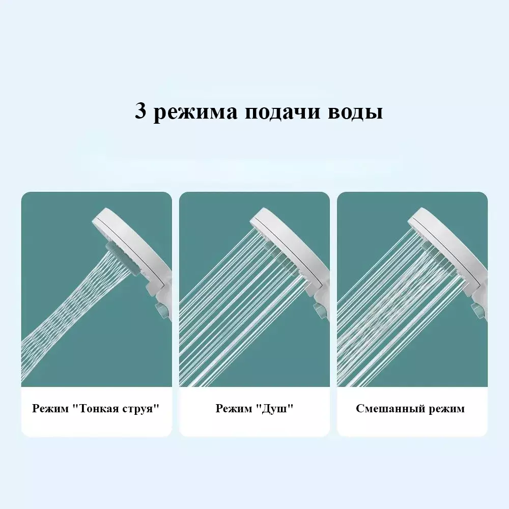 Душевая лейка diiib Shower head 115mm DXHS015-2 - фото 4