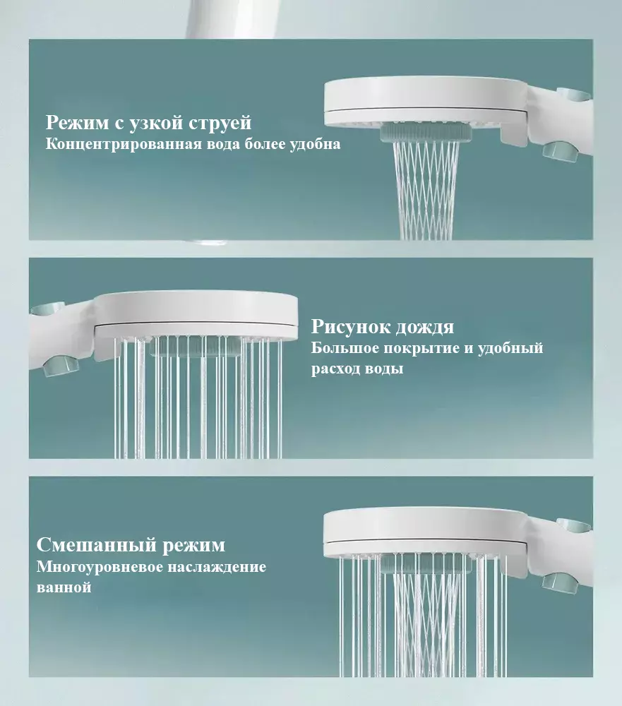 Душевая лейка diiib Shower head 115mm DXHS015-2 - фото 5