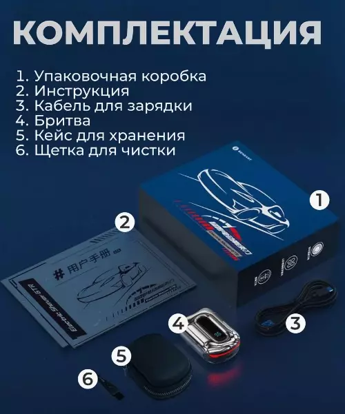 Электробритва Xiaomi BEHEART GTR - фото 7 Электробритва Xiaomi BEHEART GTR - фото 7
