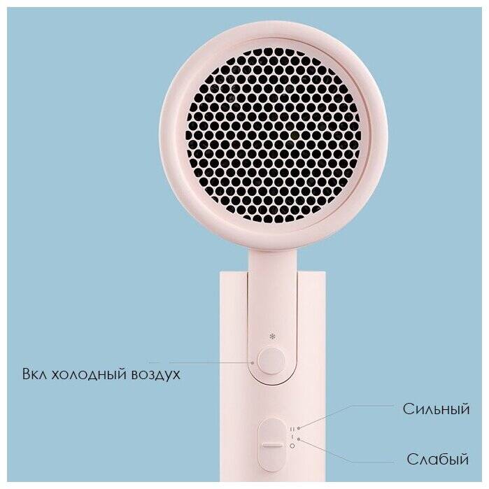 Фен Xiaomi Mijia Negative Ion Hair Dryer H100 (CMJ02LXW/CMJ02LXP) Pink (Розовый)