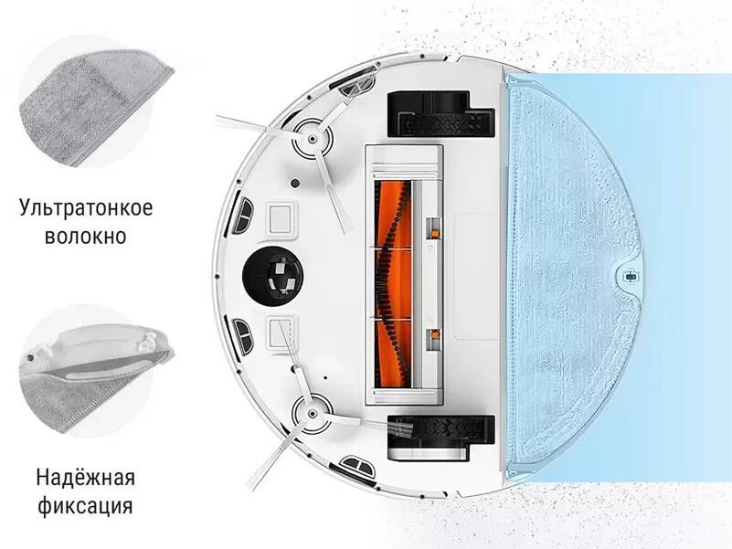 Сменная тряпка для робота-пылесоса Xiaomi Mijia G1 (1 шт) MJSTG1-TB G1 Gray (Серый)