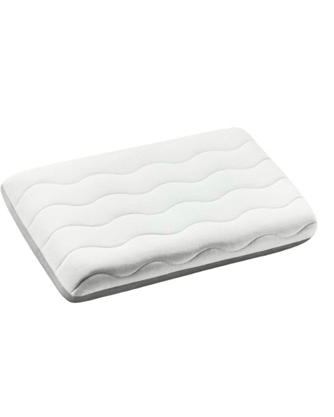 Ортопедическая подушка Mijia Memory Foam Deep Sleeping Pillow (MJSSZ028H) White (Белый) CN