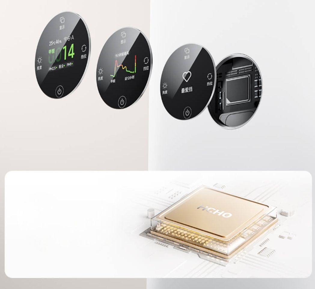 Очиститель воздуха Xiaomi Mijia Air Purifier 6 Dual Core (AC-M34-SC) White (Белый) Очиститель воздуха Xiaomi Mijia Air Purifier 6 Dual Core (AC-M34-SC) White (Белый)