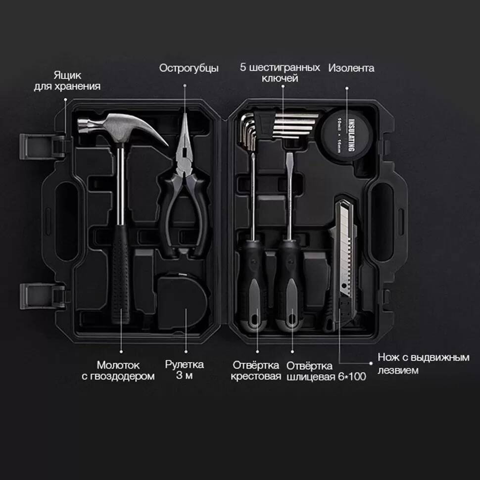 Набор инструментов Jiuxun Tools 12 in 1 Daily Life Kit Pro (12 предм.) Black (Черный)