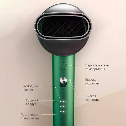 Фен Xiaomi Showsee Hair Dryer A1803 Green (Зеленый)
