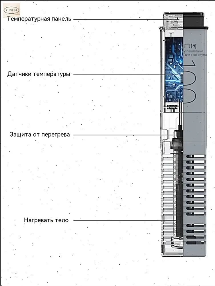 Нагревательный стержень 100 Вт для умного аквариума Xiaomi Mijia (MYG100G2) Gray (Серый) CN