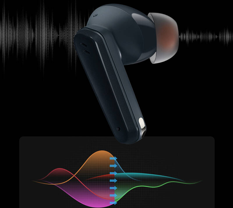 Беспроводные наушники Mibro Earbuds AC1 (XPEJ010) Blue (Синий)