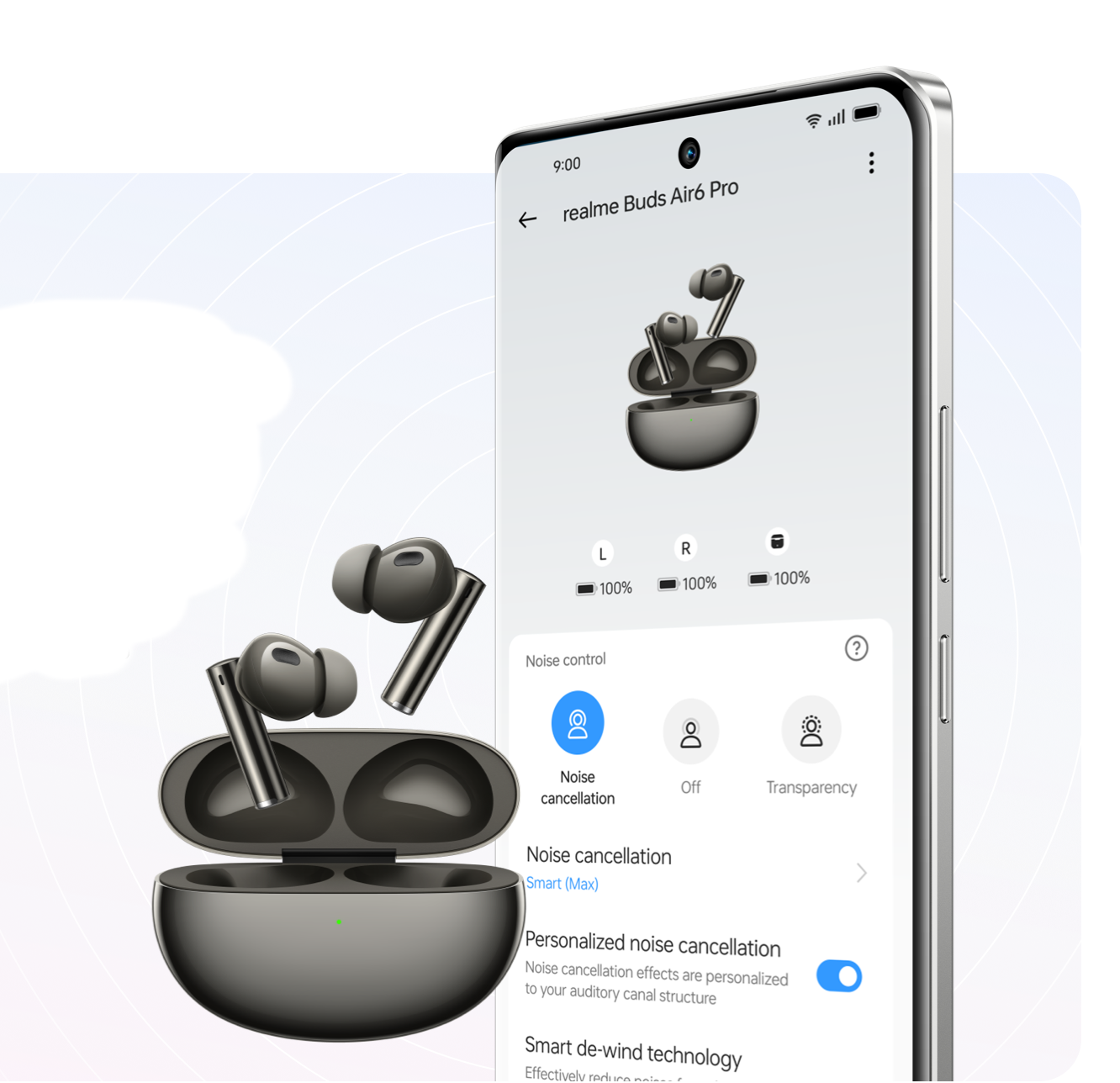 Беспроводные наушники RealMe Buds Air 6 Pro (RMA2401) Black (Черный)