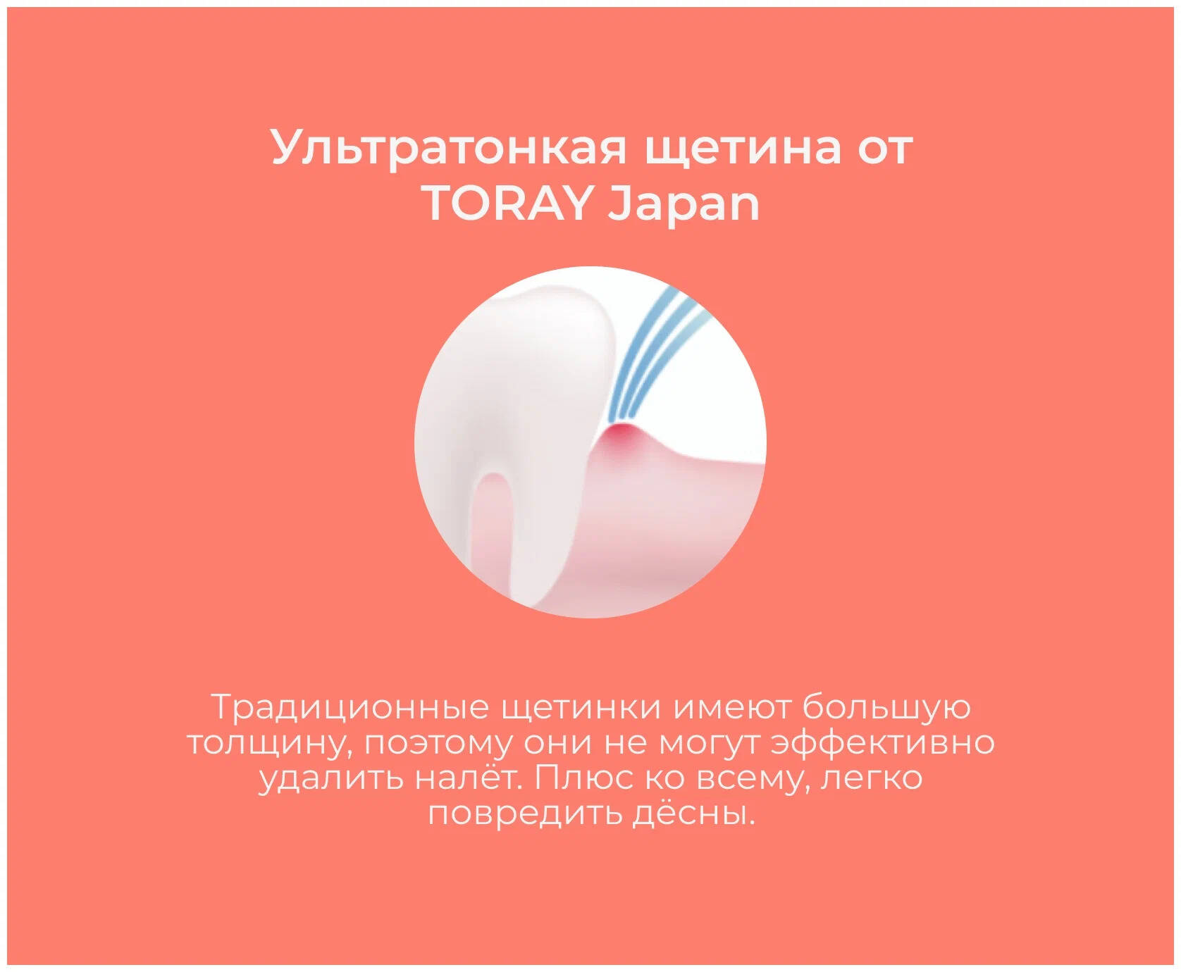 Электрическая зубная щетка DR.BEI Sonic Electric Toothbrush S7 White (Белый) Электрическая зубная щетка DR.BEI Sonic Electric Toothbrush S7 White (Белый)