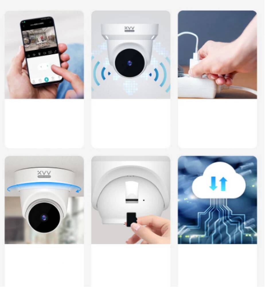 IP камера XiaoVV Smart PTZ Camera 1080P (XVV-3620S-Q1) White (Белый)