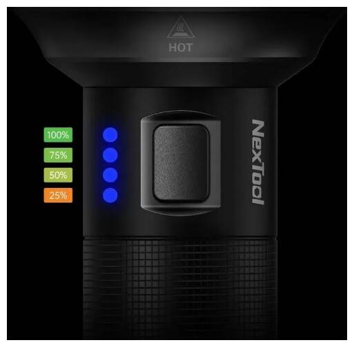 Фонарь NexTool Outdoor Flashlight (NE20168) Black (Черный)