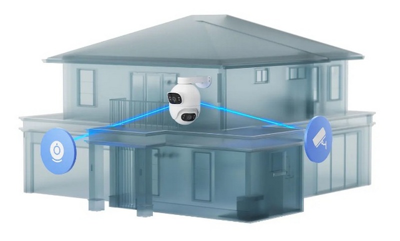 IP камера Xiaomi IMILAB EC6 Dual Outdoor Security Camera (CMSXJ68A) E2 White (Белый) Global Version