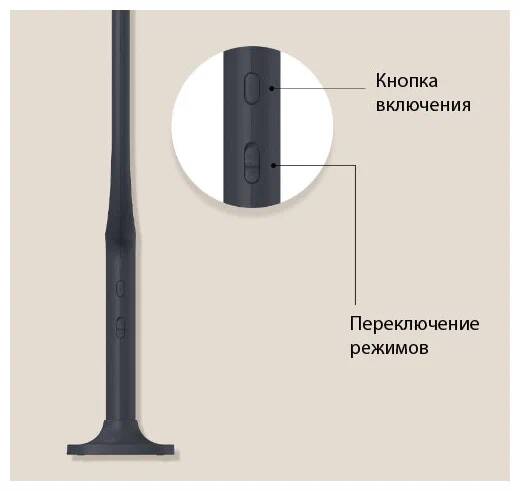 Электрическая мухобойка Solove P2 Electric Mosquito Swatter Black (Черный)