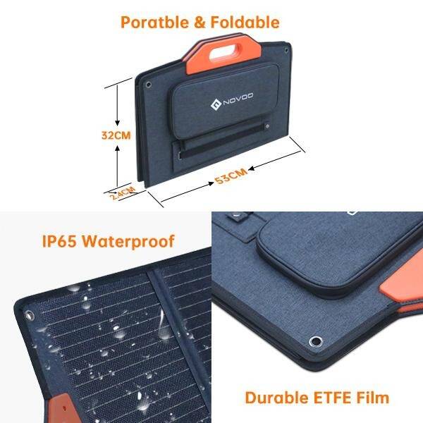Солнечная панель Novoo RSP100 100W Solar Panel Gray (Серый) CN
