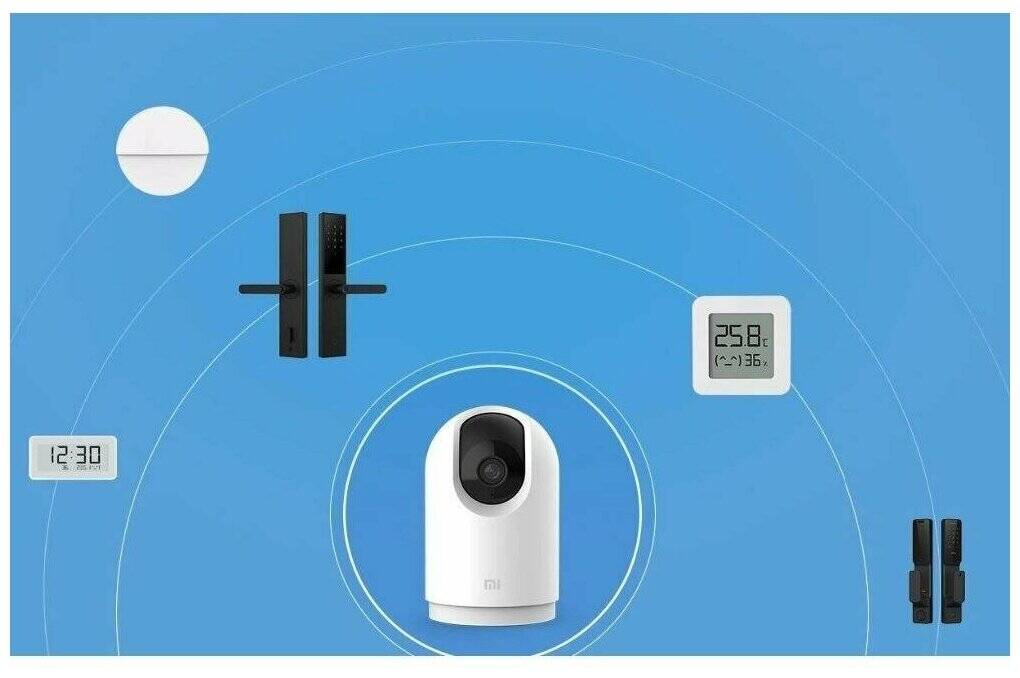 IP камера Xiaomi Mijia Smart Camera PTZ Version Pro 2K (MJSXJ06CM) White (Белый)