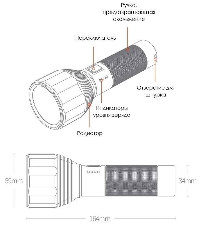 Фонарь NexTool Nato Outdoor Glare Flashlight (NE0126) Black (Черный)