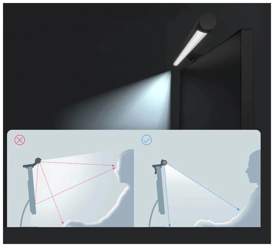 Лампа на монитор Xiaomi Mijia Display Light Lamp Black (MJGJD01YL) Black (Черный) CN