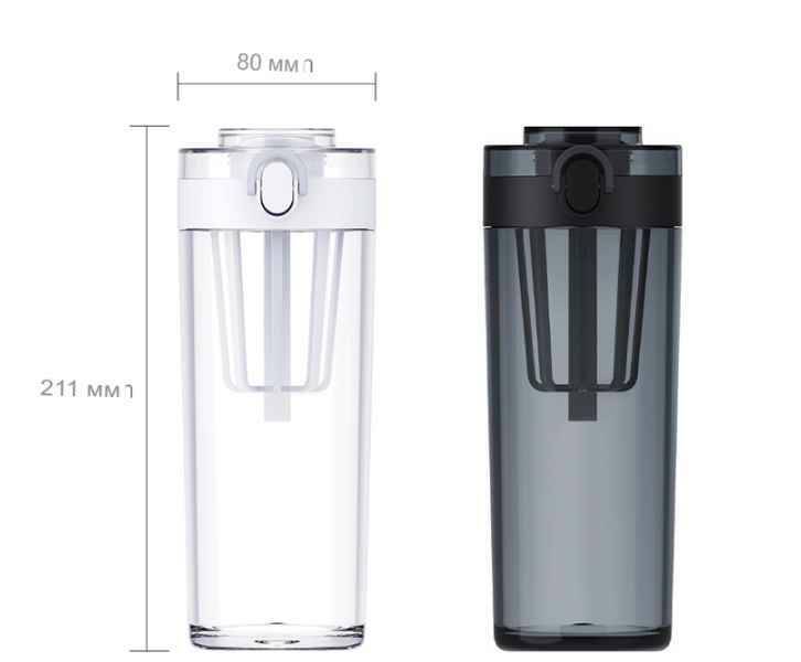 Спортивная бутылка Xiaomi Mijia Tritan Water Cup (SJ010501X) Black (Черный) Спортивная бутылка Xiaomi Mijia Tritan Water Cup (SJ010501X) Black (Черный)
