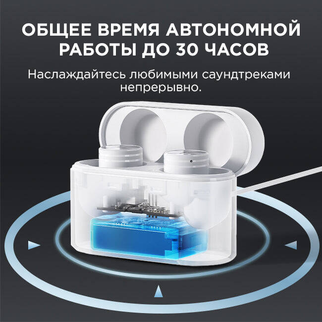 Беспроводные наушники 1MORE Piston Buds Pro Black (Черный) CN