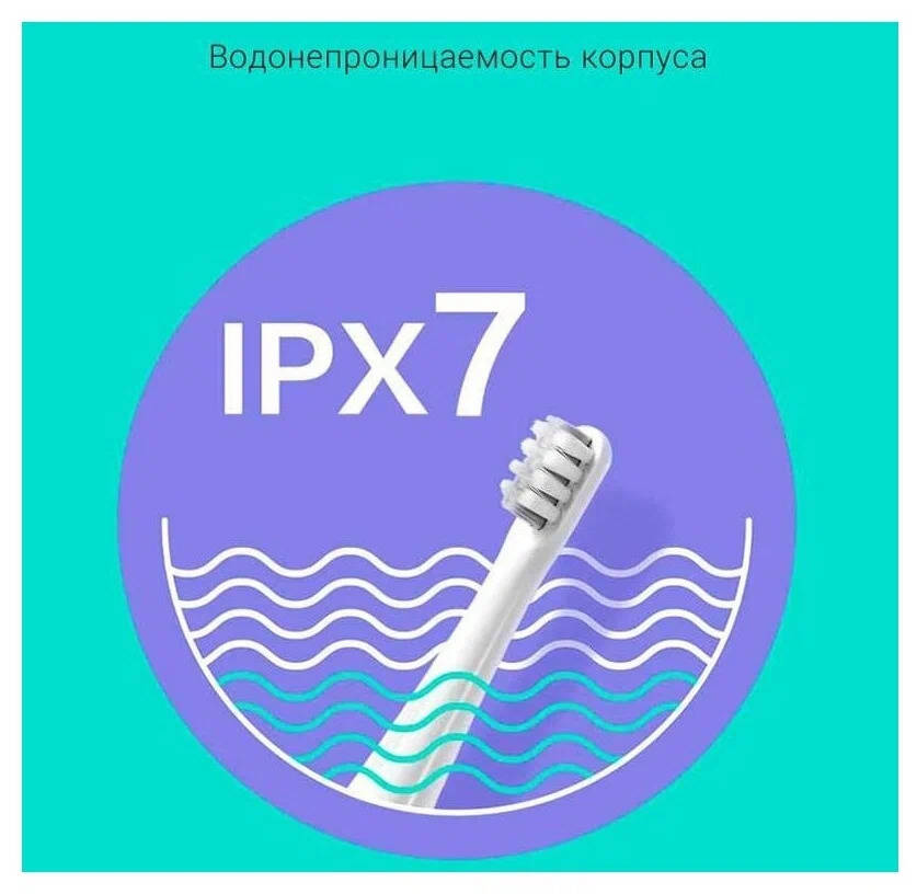 Электрическая зубная щетка DR.BEI Sonic Electric Toothbrush GY1 (Y1) Red (Красный)