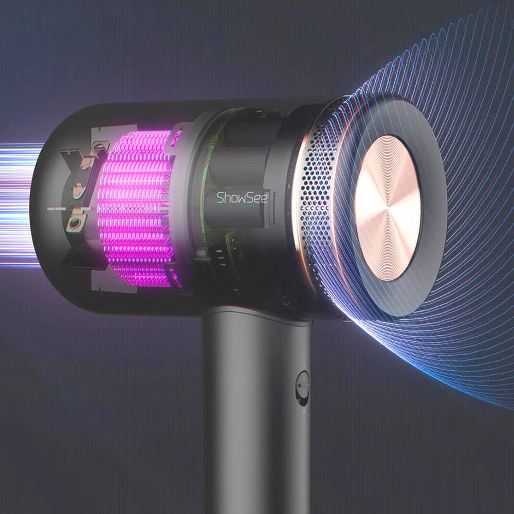 Фен Xiaomi Showsee Hair Dryer A18-GY Gray (Серый)