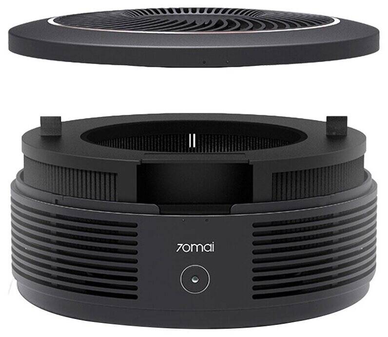 Автомобильный очиститель воздуха Xiaomi 70Mai Car Air Purifier Pro (Midrive AC02) Black (Черный)