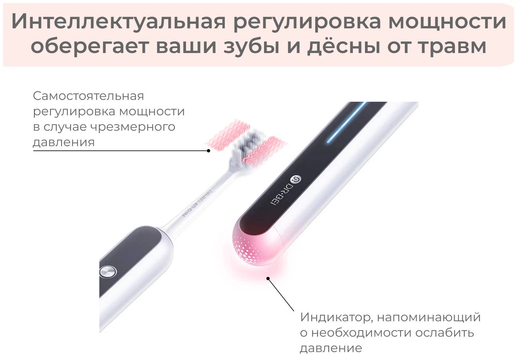 Электрическая зубная щетка DR.BEI Sonic Electric Toothbrush S7 White (Белый) Электрическая зубная щетка DR.BEI Sonic Electric Toothbrush S7 White (Белый)