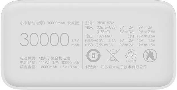 Аккумулятор Xiaomi Power Bank 3 30000 mAh (PB3018ZM) White (Белый)