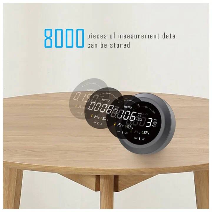 Анализатор качества воздуха Xiaomi Air Quality Monitor PTH-1 Pollution Formaldehyde Sensor Black (Черный)