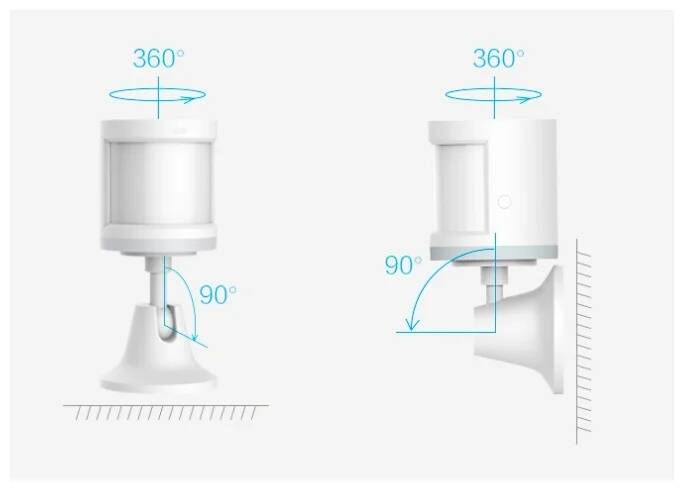 Датчик движения Aqara Body Sensor 2 (RTCGQ02LM) White (Белый)