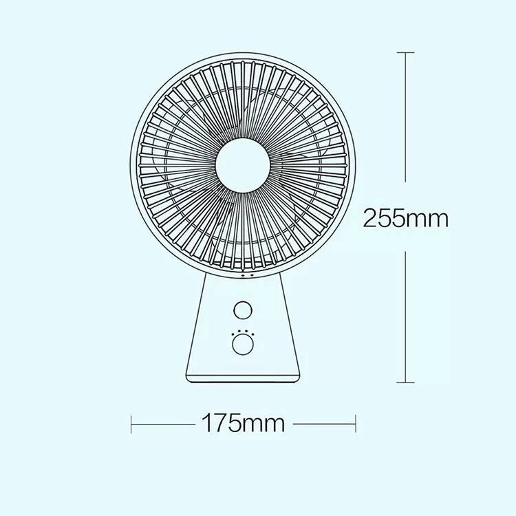 Настольный вентилятор Xiaomi Lofans Desktop Circulation Fan Blue (Голубой) Настольный вентилятор Xiaomi Lofans Desktop Circulation Fan Blue (Голубой)