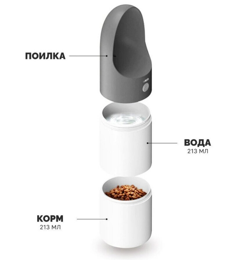 Поилка дорожная для животных Moestar Rocket Portable Pet Cup 213 мл (MS0010001) Gray (Серый) CN