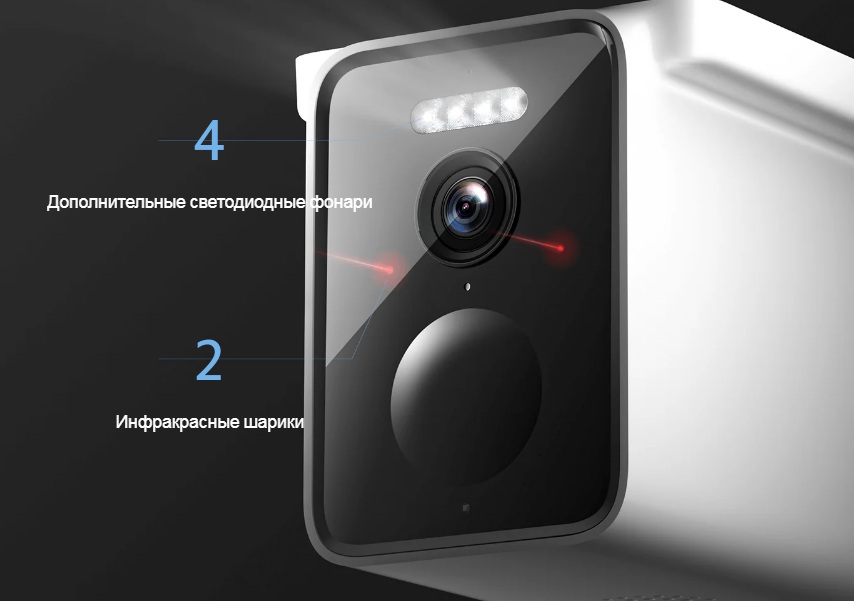 IP камера Xiaomi Solar Outdoor Camera BW400 Pro Set (BHR7747GL) White (Белый)