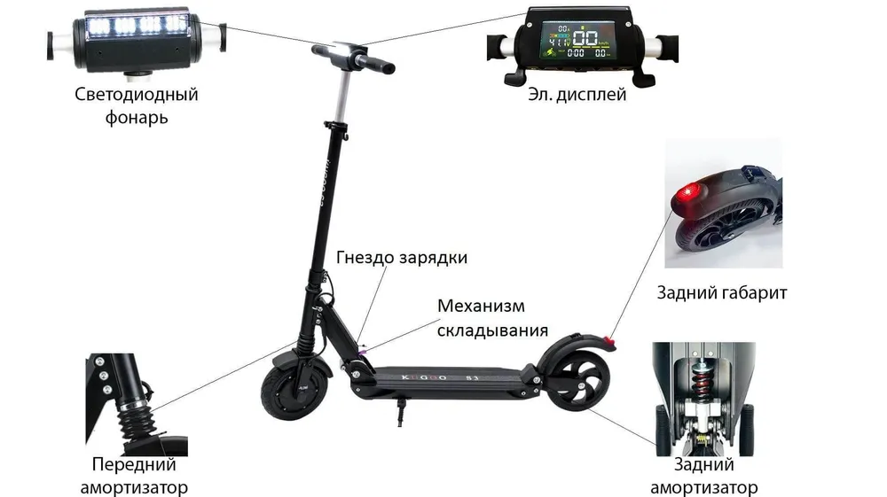 Электросамокат Kugoo S3 Jilong Black (Черный)
