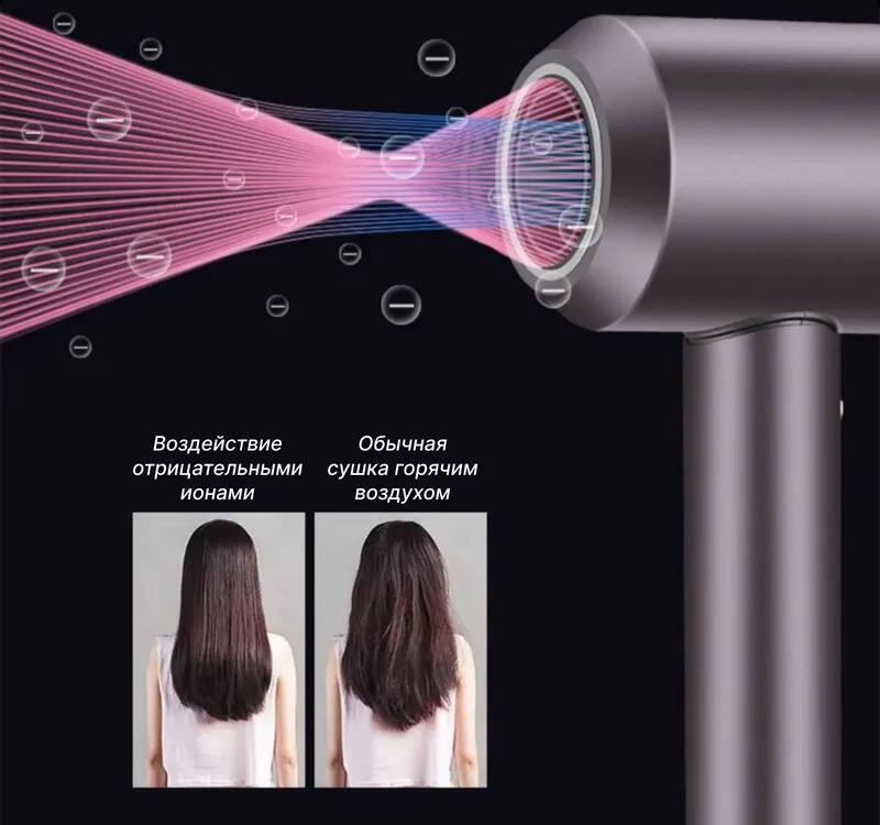 Фен SenCiciMen Hair Dryer HD15 - фото 5